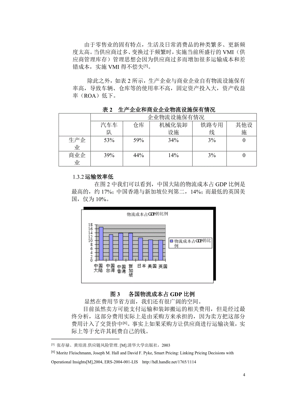 零售业内向物流的fgp模式_第4页