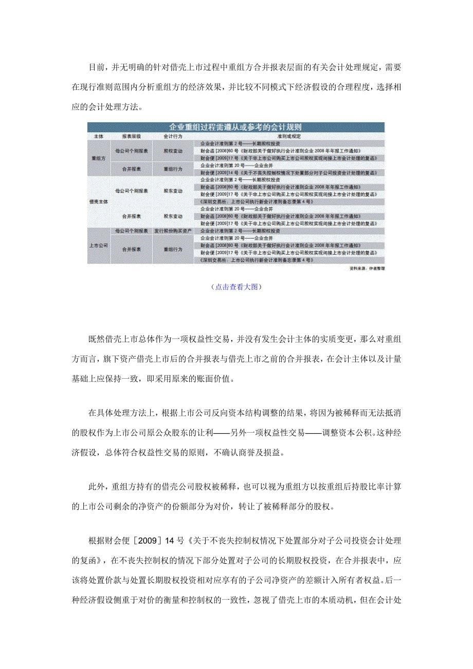 借壳上市的会计处理方法_第5页