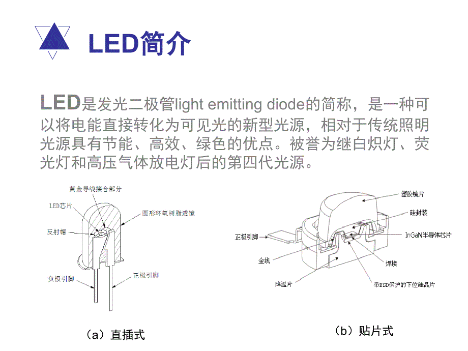 白光LED发光材料_第4页