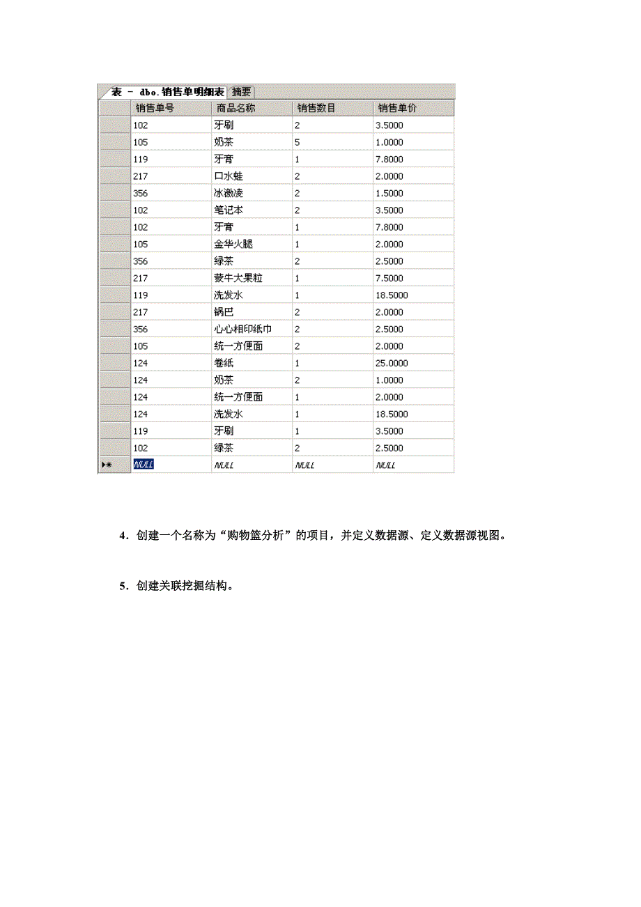 关联分析方法的应用_第3页