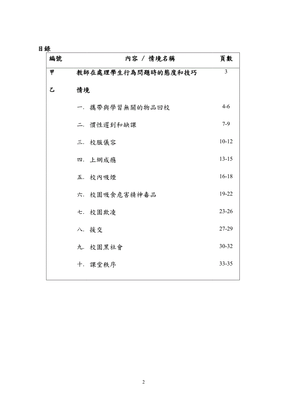 『处理学生行为问题–情境研习』资料套序_第2页