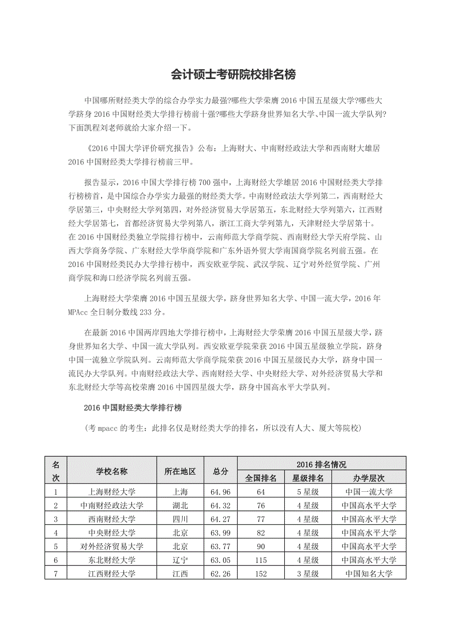 会计硕士考研院校排名榜_第1页