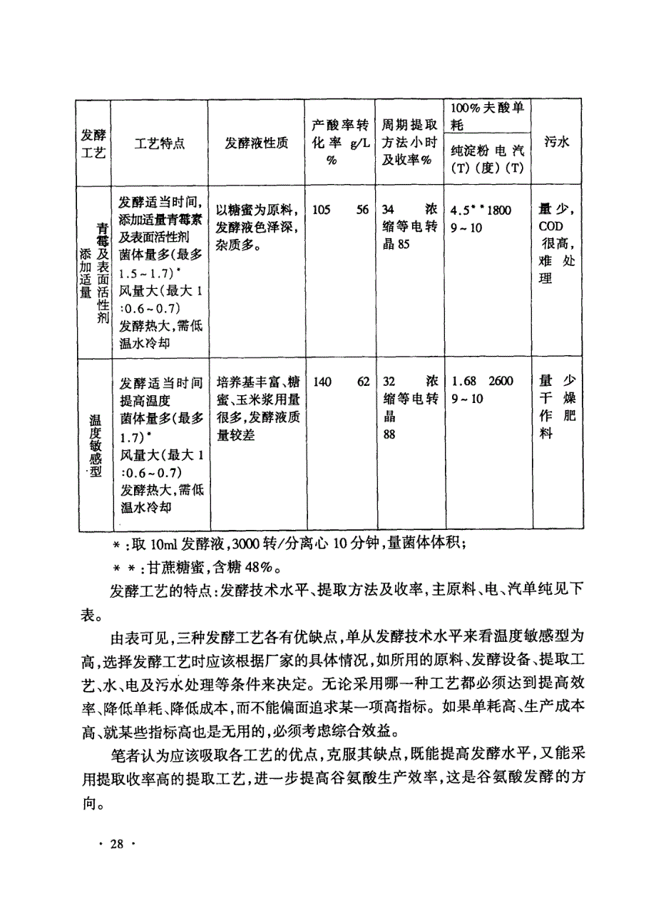 味精生产规模、设备规模和生产工艺的选择_第3页