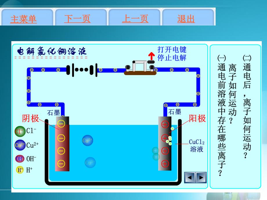 电能转化为化学能_第4页