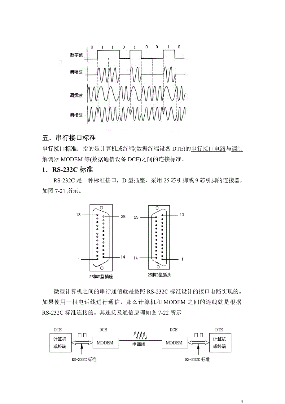 串行接口与通信_第4页