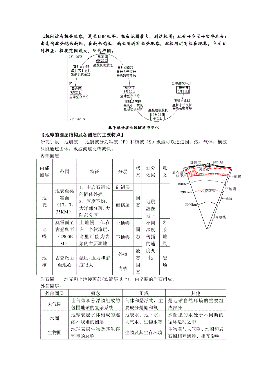 2009年江苏高考地理说明考点解读.doc_第3页