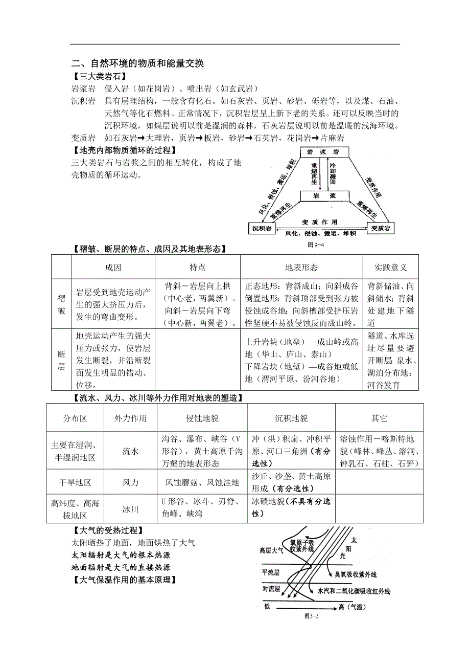 2009年江苏高考地理说明考点解读.doc_第4页