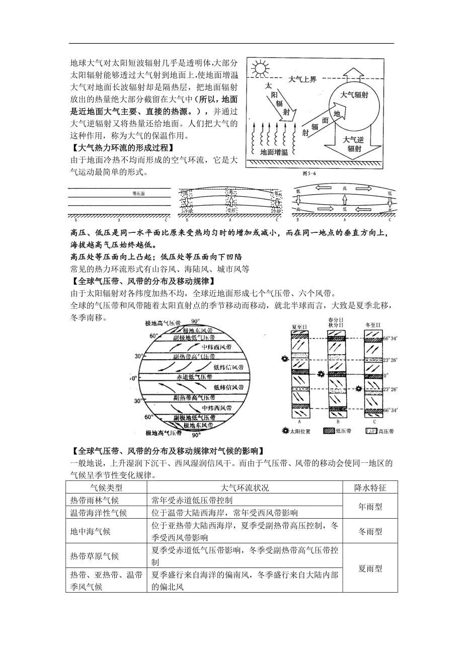 2009年江苏高考地理说明考点解读.doc_第5页