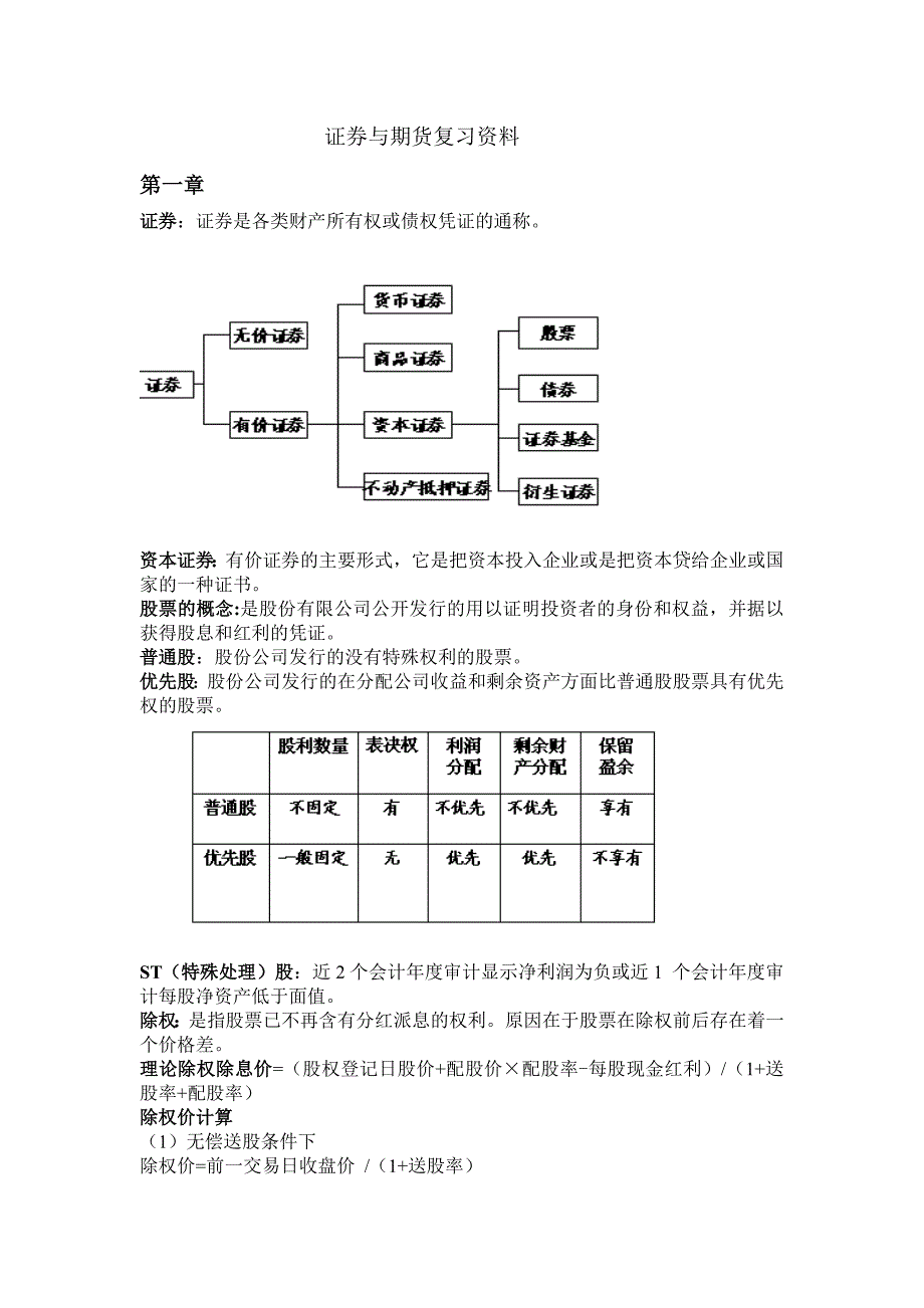 证券与期货复习资料_第1页