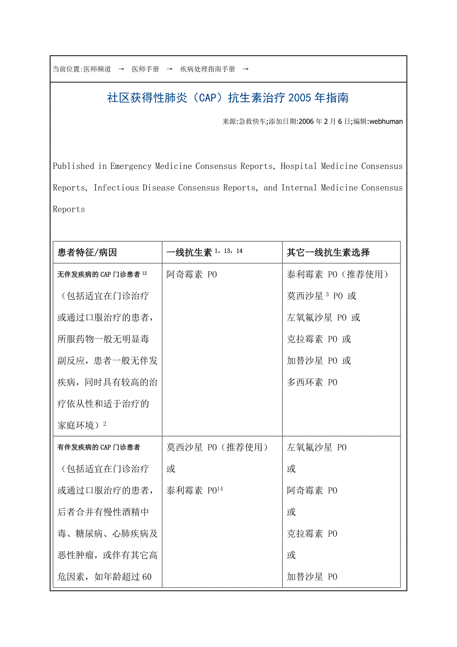 CAP抗生素治疗指南_第1页