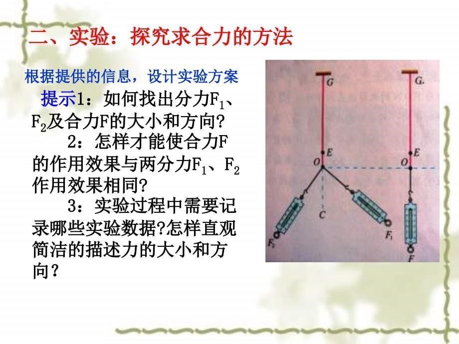 文刀川页丛书高一物理第三章《相互作用之力的合成》_第5页