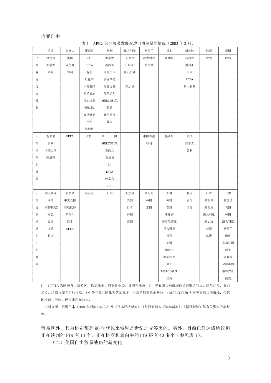 APEC幕后外交的新重点及其背景_第3页