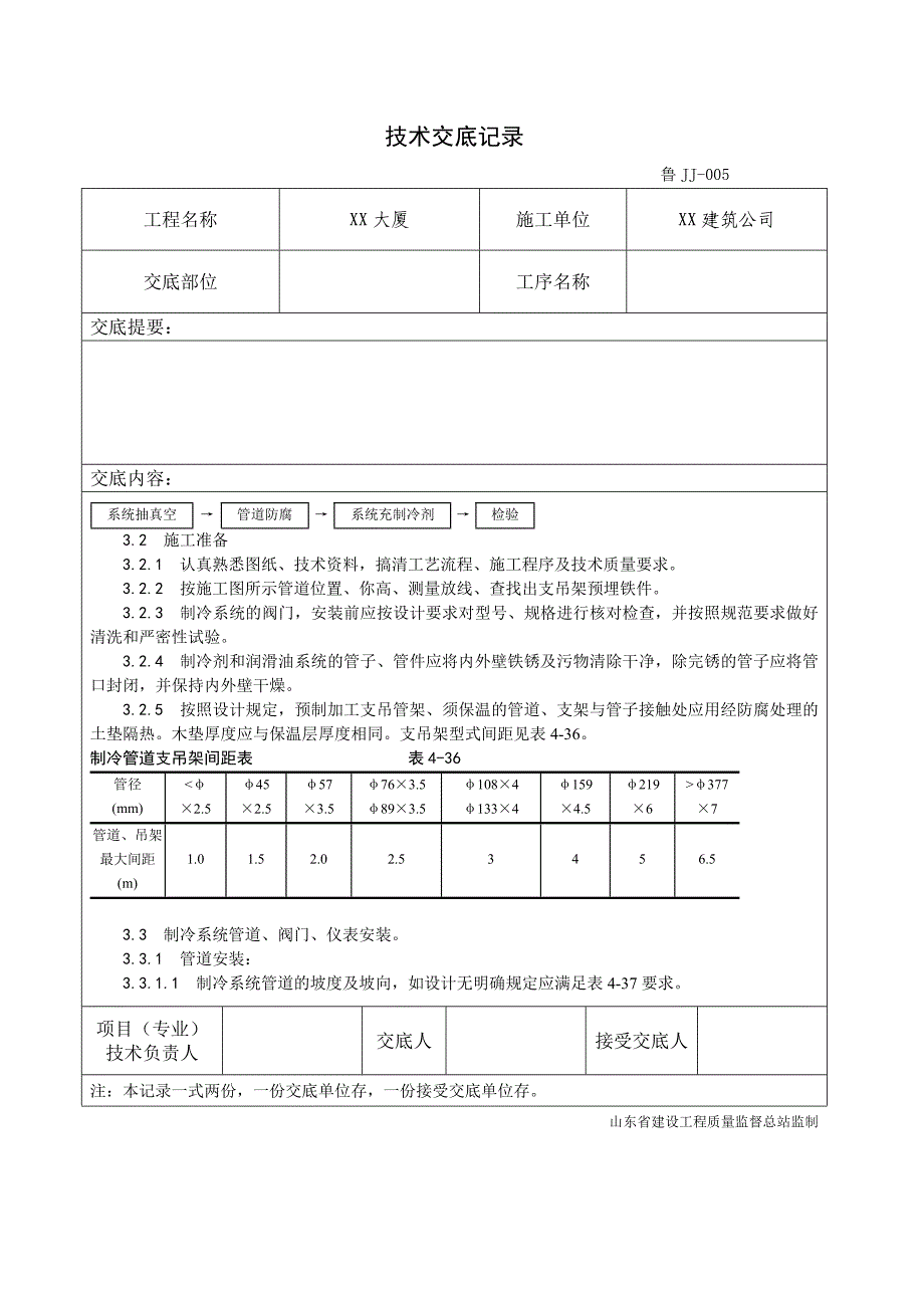 011_制冷管道安装工艺_第2页