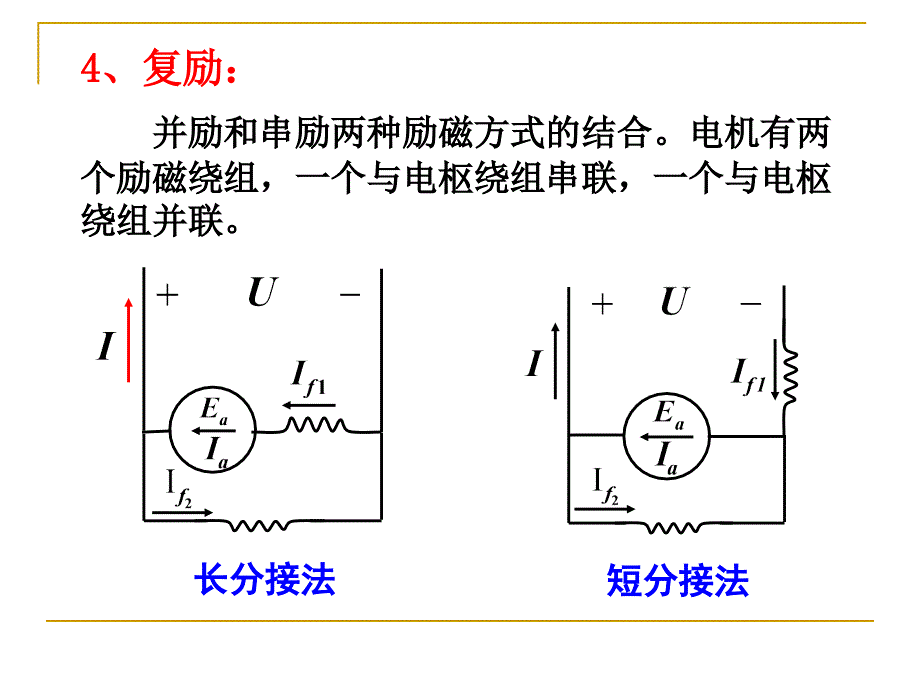 直流电机的基本理论_第4页