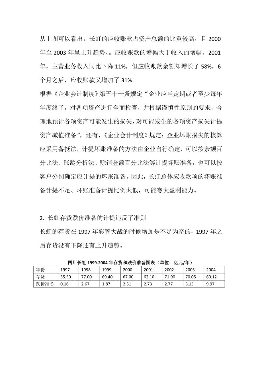 2长虹公司【无计提坏账准备】_第2页