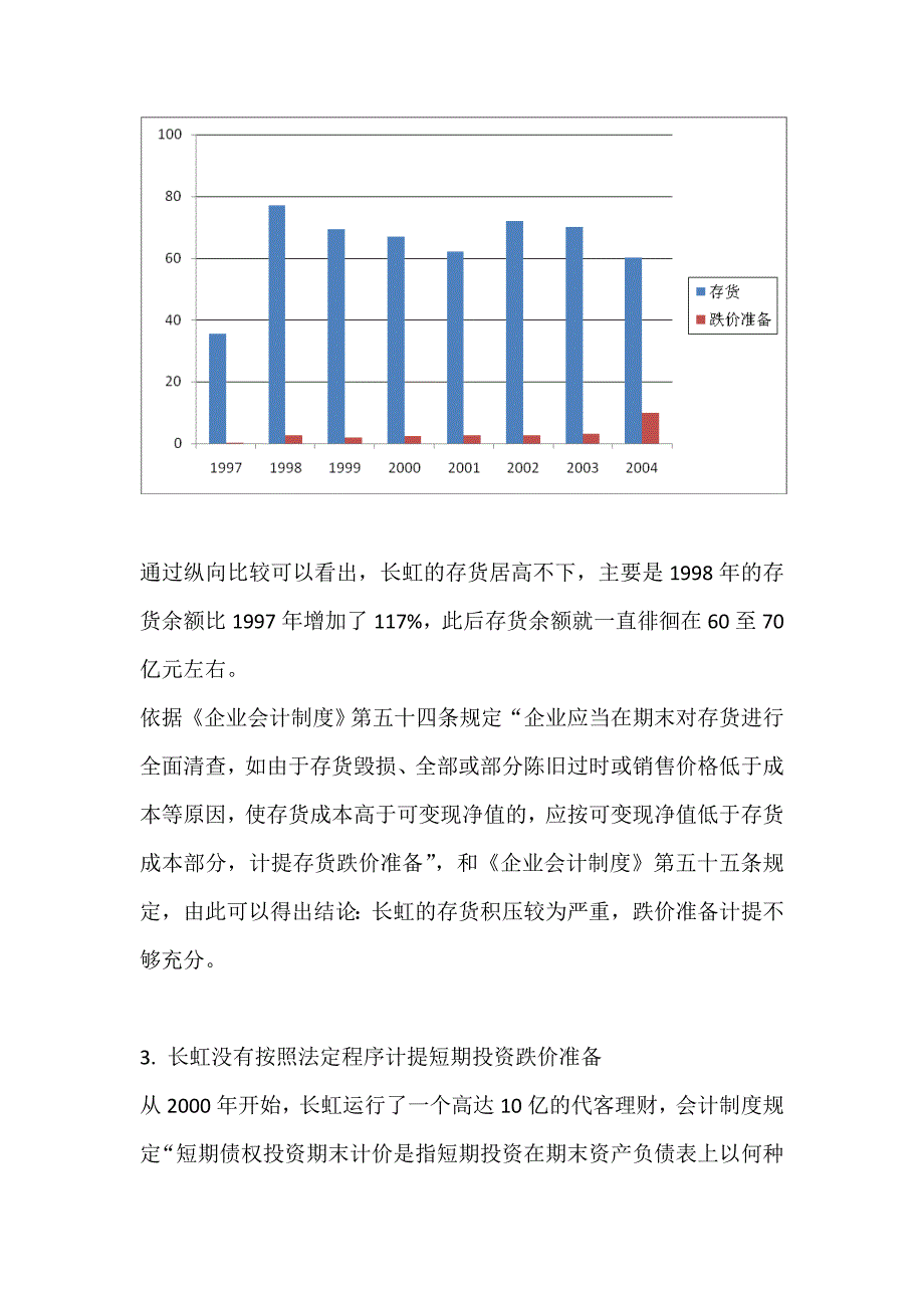 2长虹公司【无计提坏账准备】_第3页