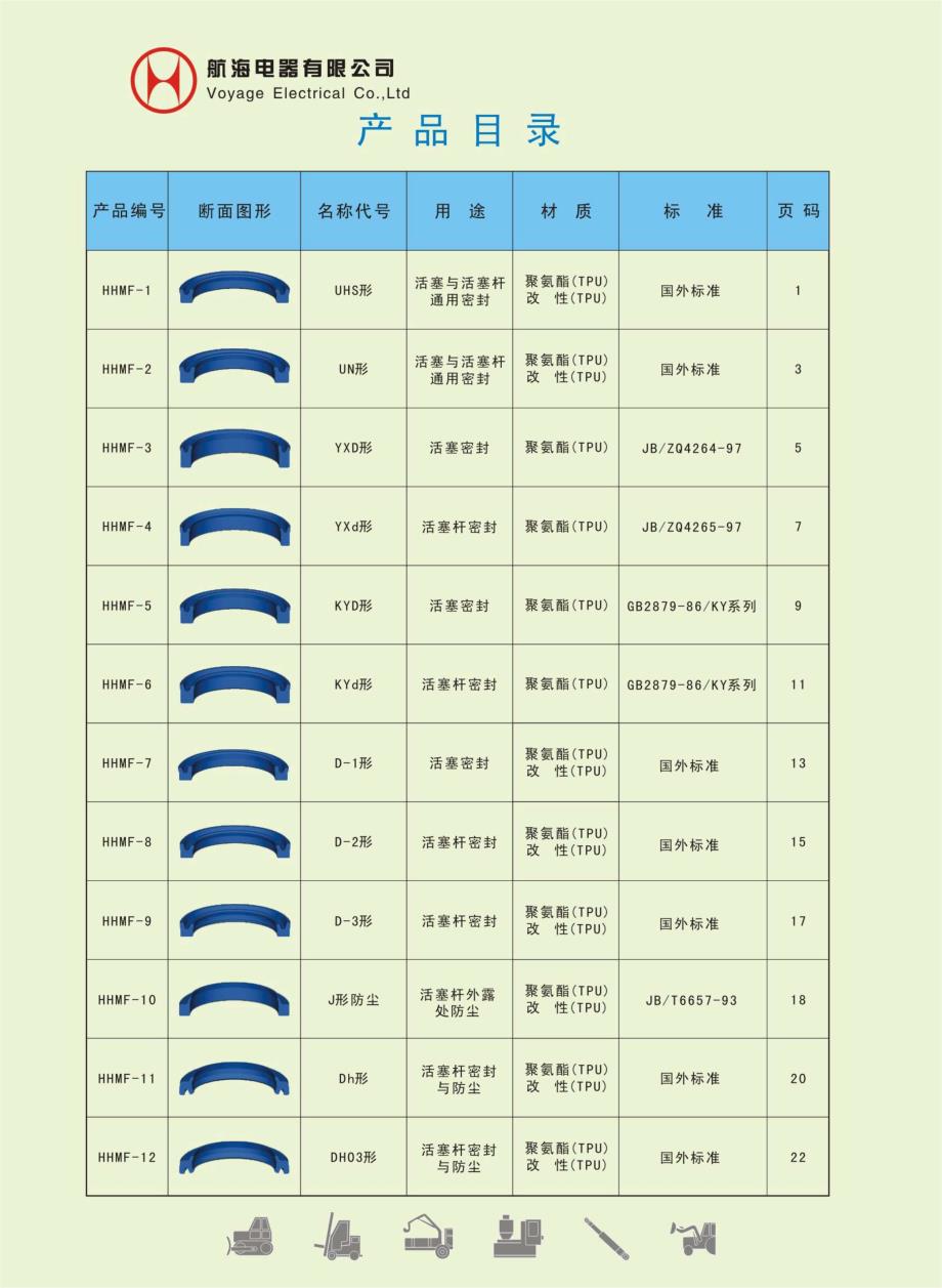 聚氨酯密封件系列_第3页