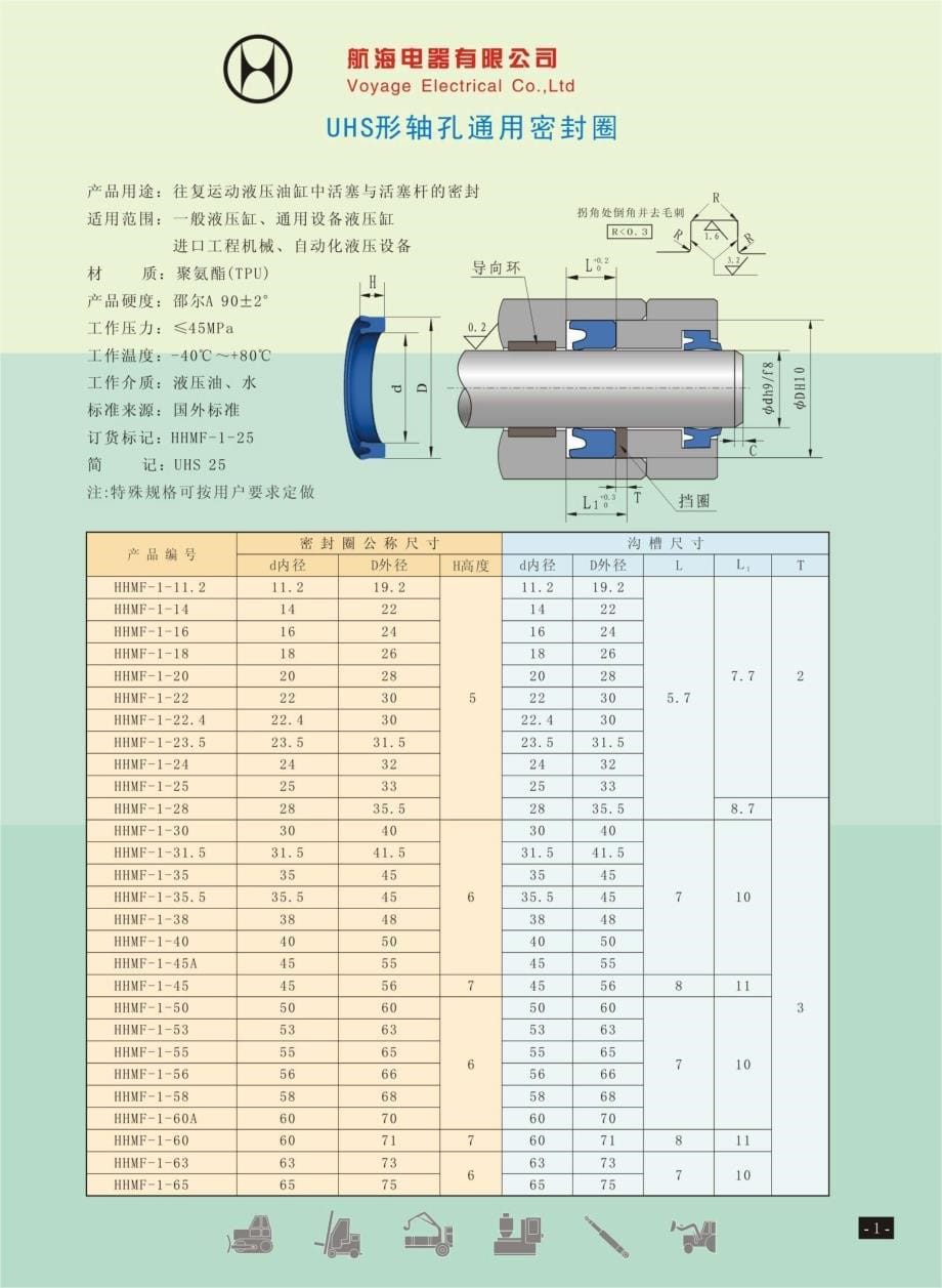 聚氨酯密封件系列_第5页