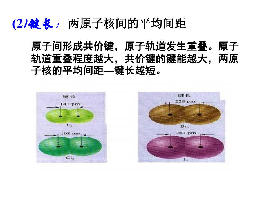 高二化学共价键的键能与化学反应热(1)_第3页