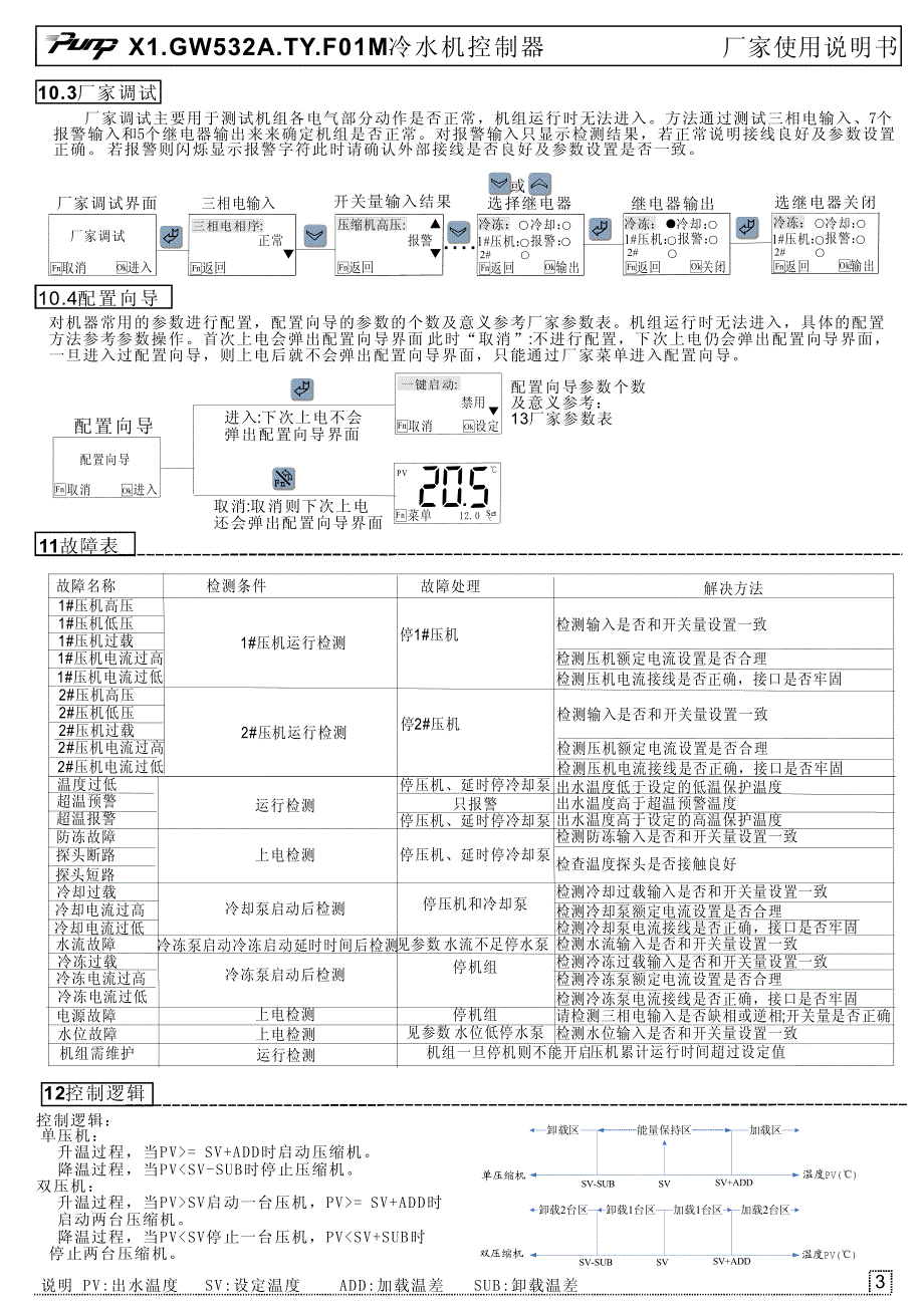 GWA说明书(深圳市卓冷机电设备有限公司)_第3页