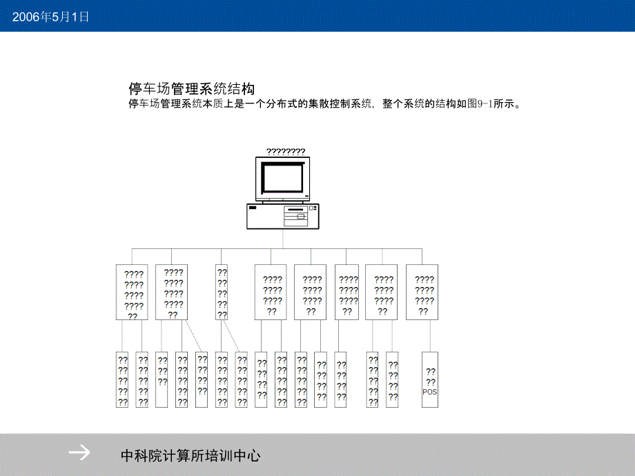 弱电工程监理实用技术(9)_第4页