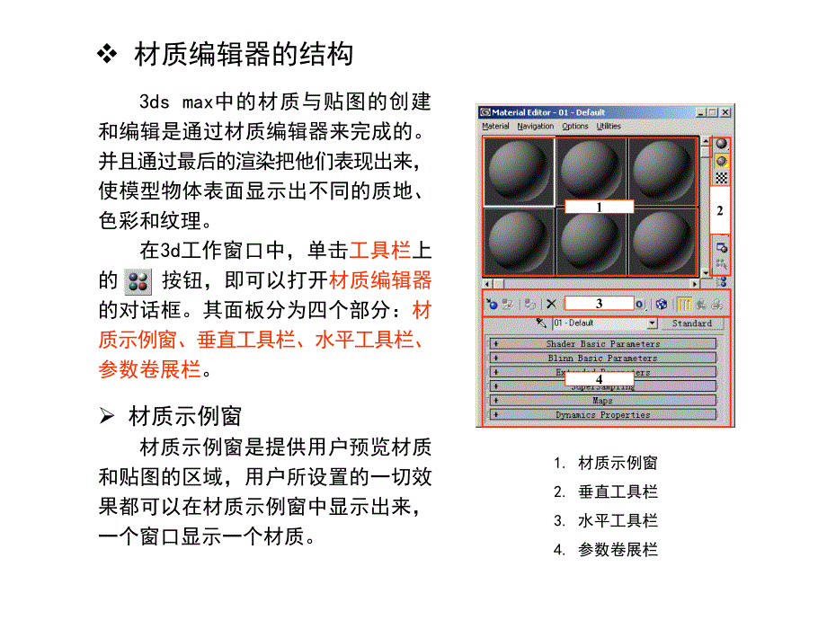 材质与贴图的应用_第2页