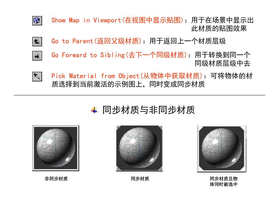 材质与贴图的应用_第4页