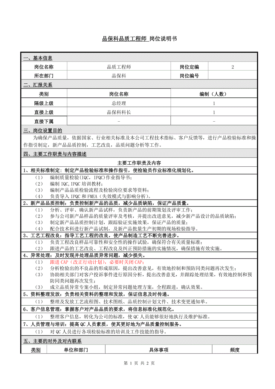 品保科品质工程师_第1页