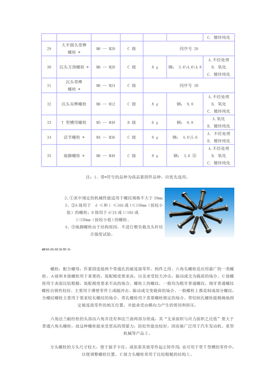 螺栓的品种与用途简介_第3页