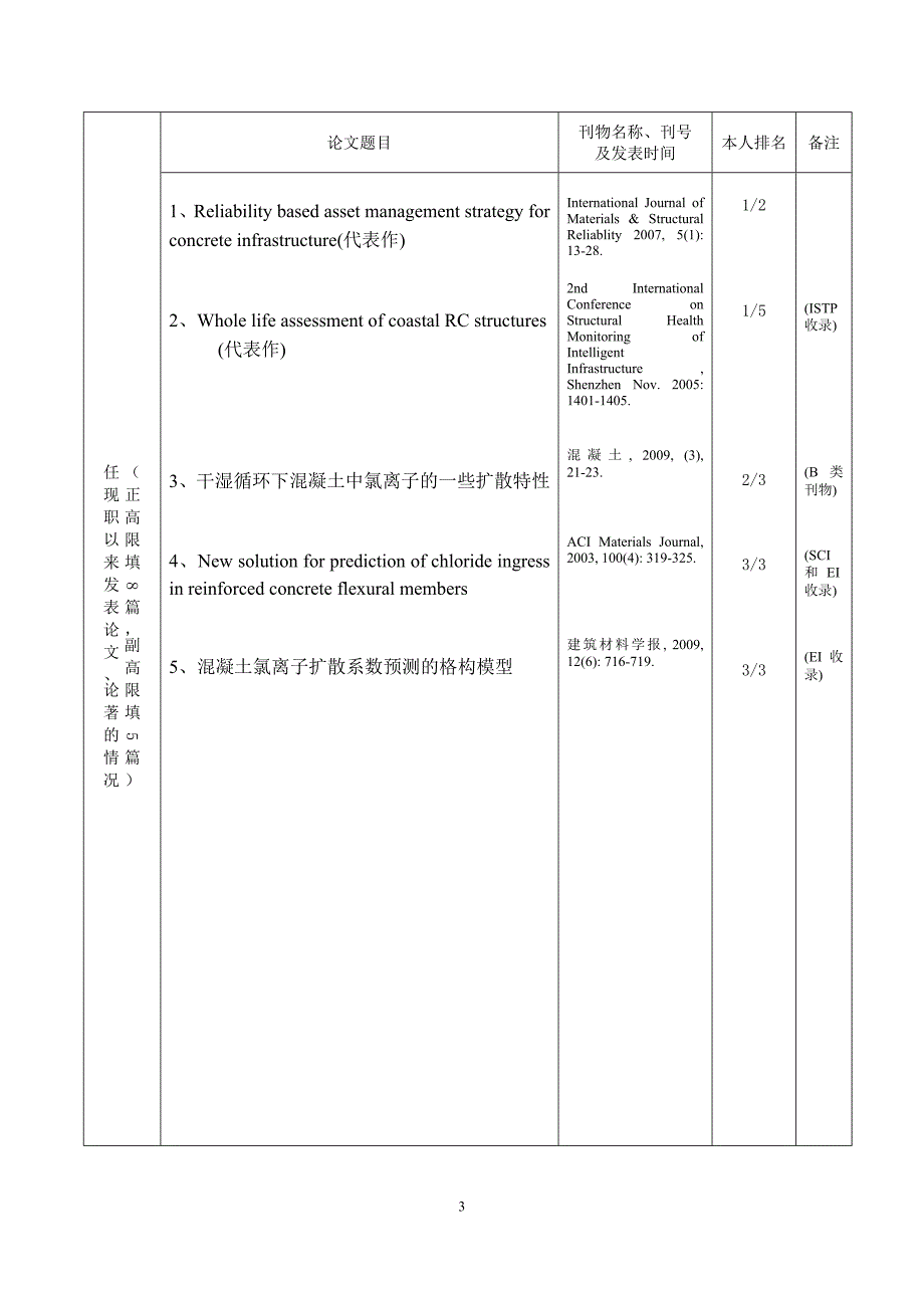 3, 干湿循环下混凝土中氯离子的一些扩散特性_第3页