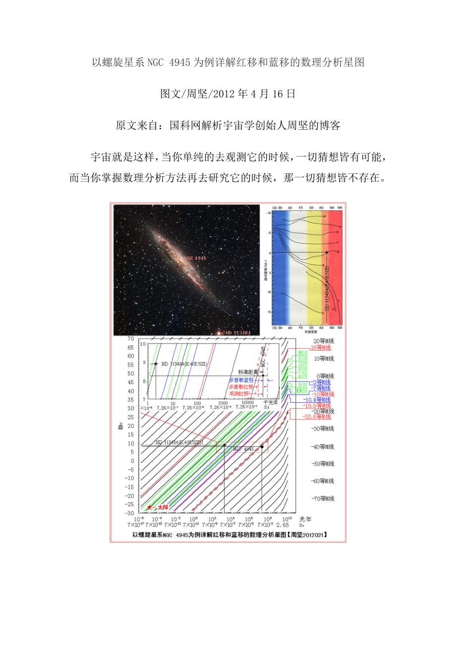 周坚2012021-以螺旋星系ngc 4945为例详解红移和蓝移的数理分析星图_第1页