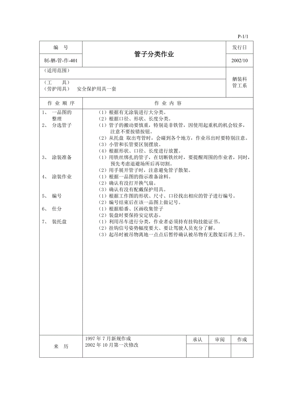 制-舾-管-作-401管子分类作业_第1页