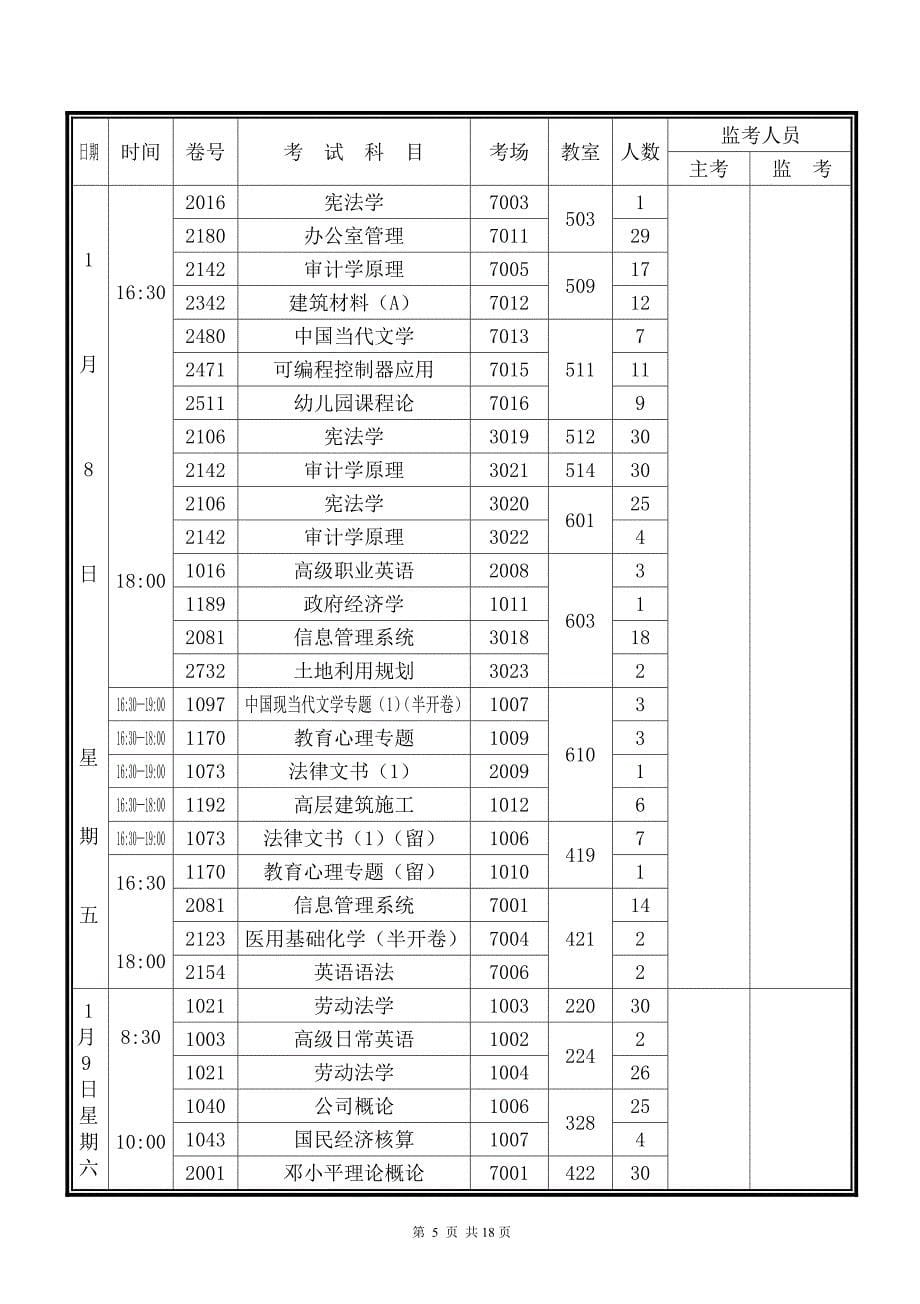 秦皇岛电大2010年1月期末考试安排表_第5页