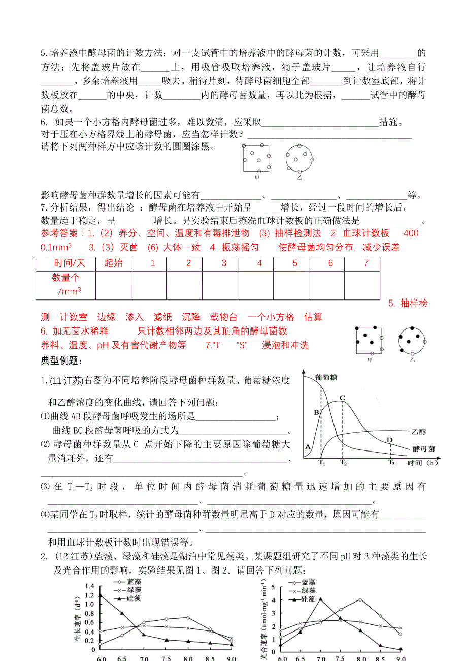 酵母菌种群数量的动态变化_第2页