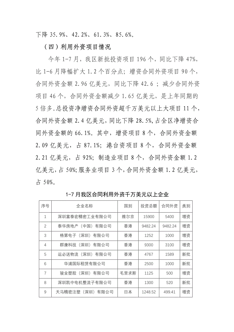 (简体)我区外商投资下滑原因分析_第4页