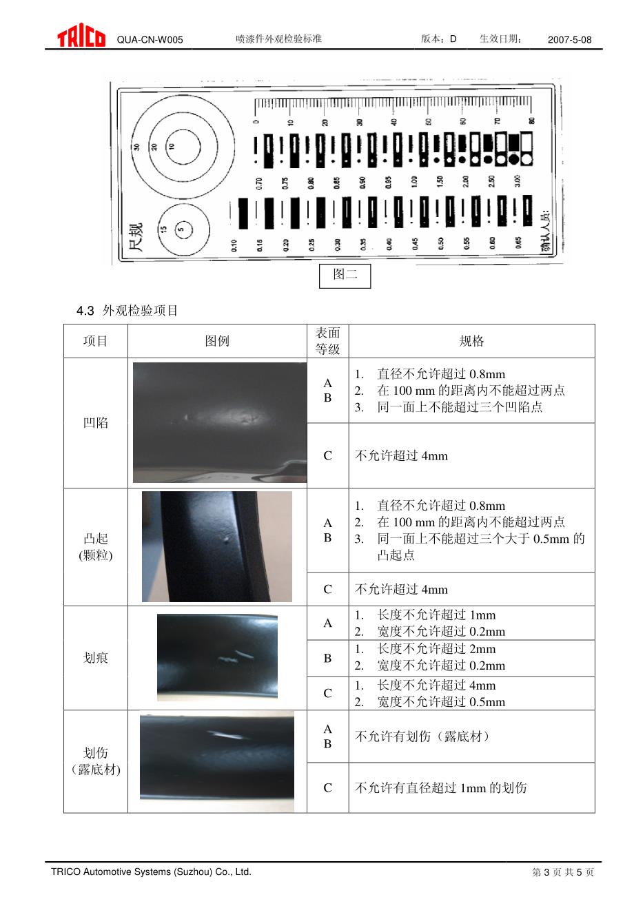 喷漆件外观检测标准_第3页