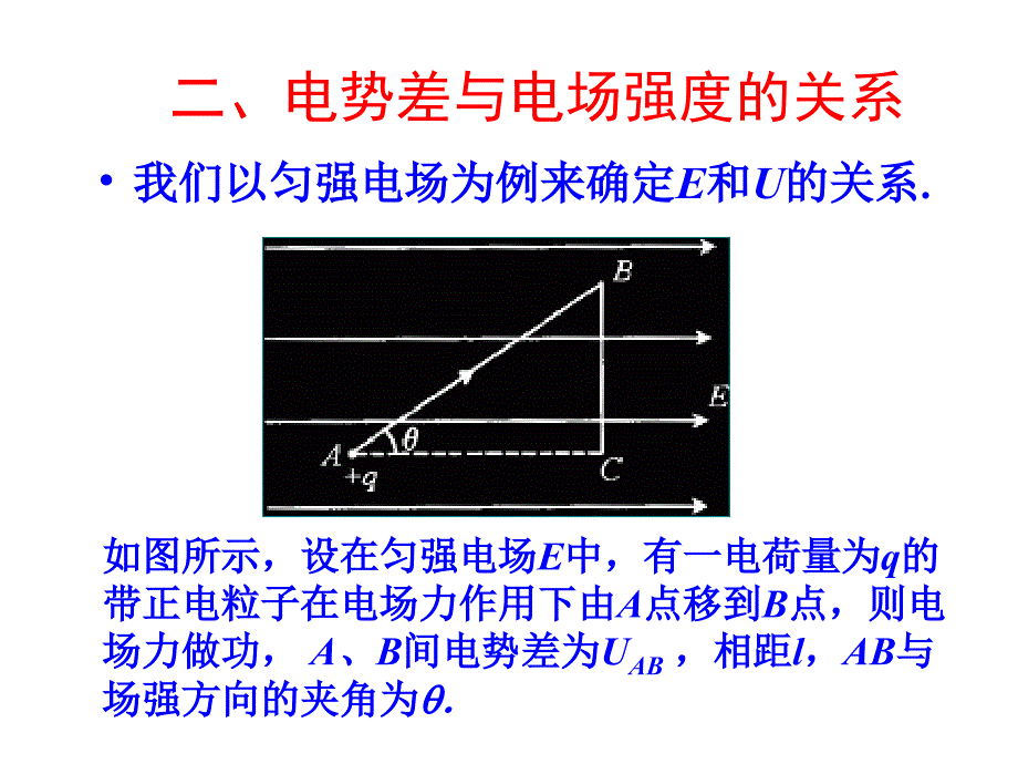 高二物理电势差与场强的关系_第4页