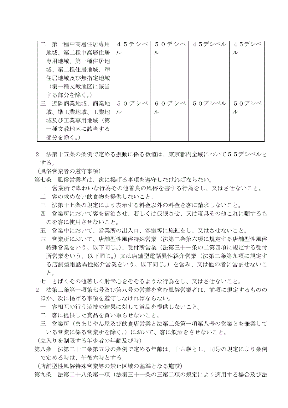 风俗営业等规制及业务适正化等関法律施行_第3页