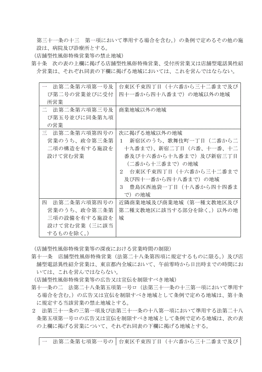 风俗営业等规制及业务适正化等関法律施行_第4页