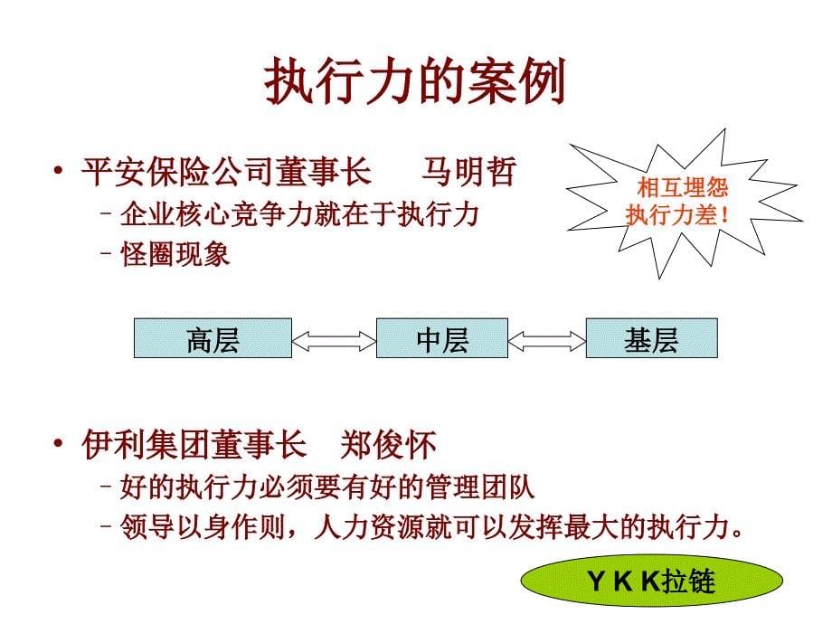 企业执行力( 2004 . 05 . 29)_第5页