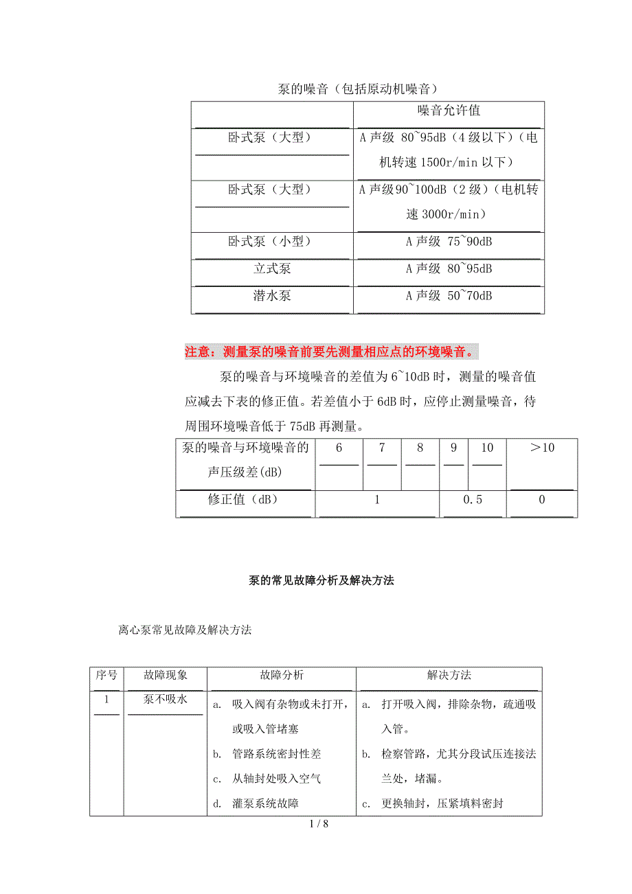 泵的常见故障及解决方案_第1页