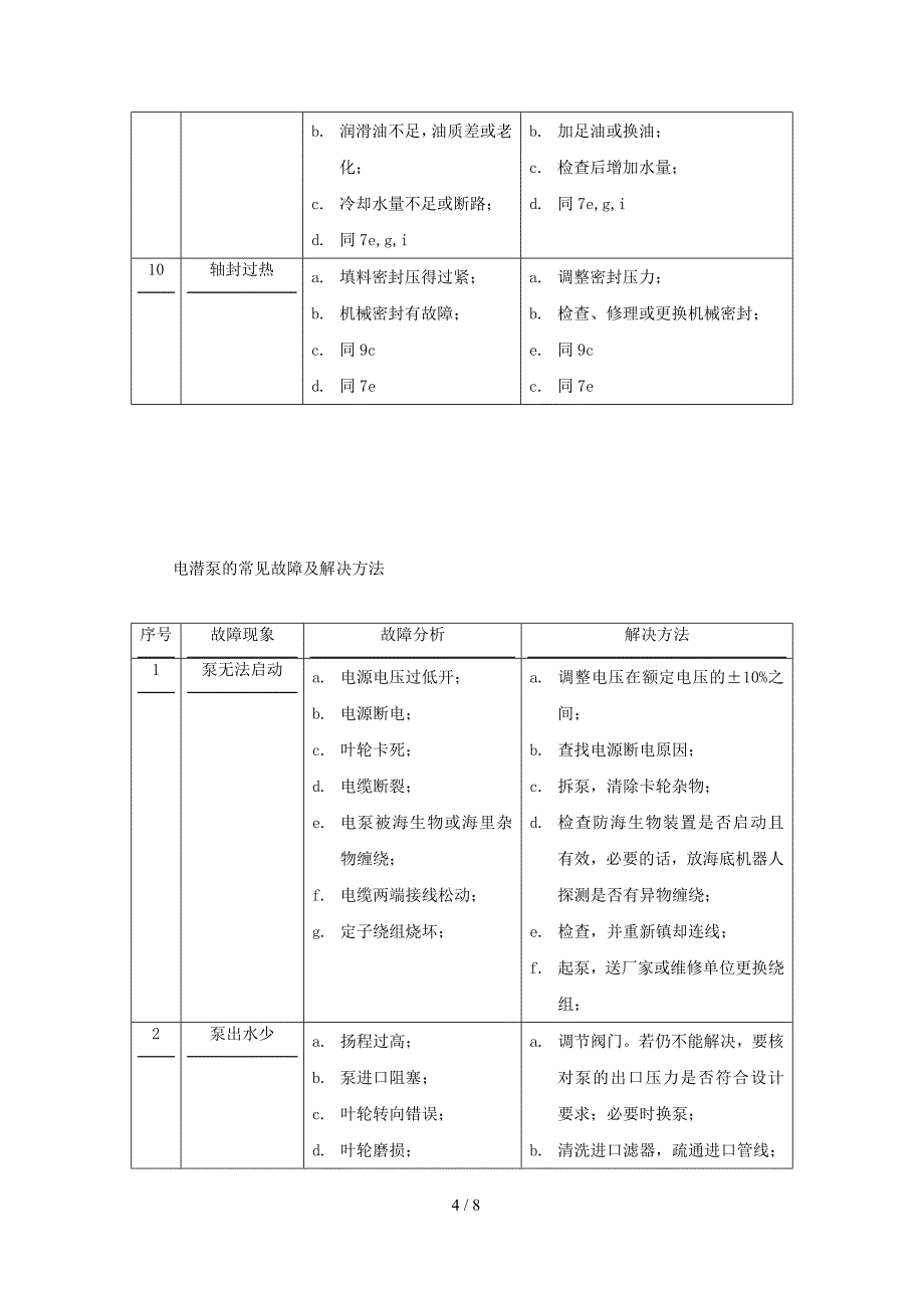 泵的常见故障及解决方案_第4页