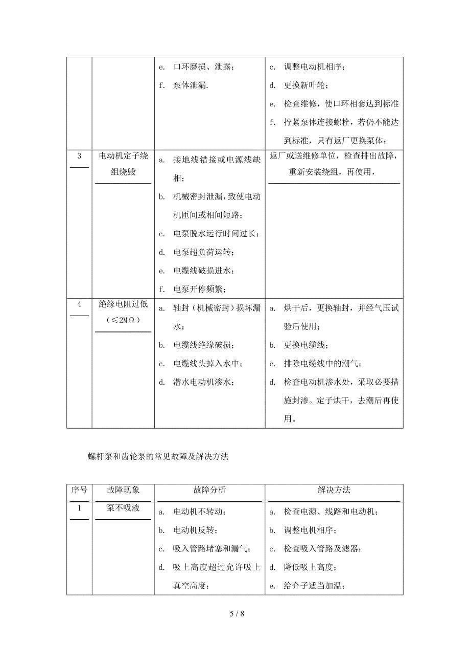 泵的常见故障及解决方案_第5页