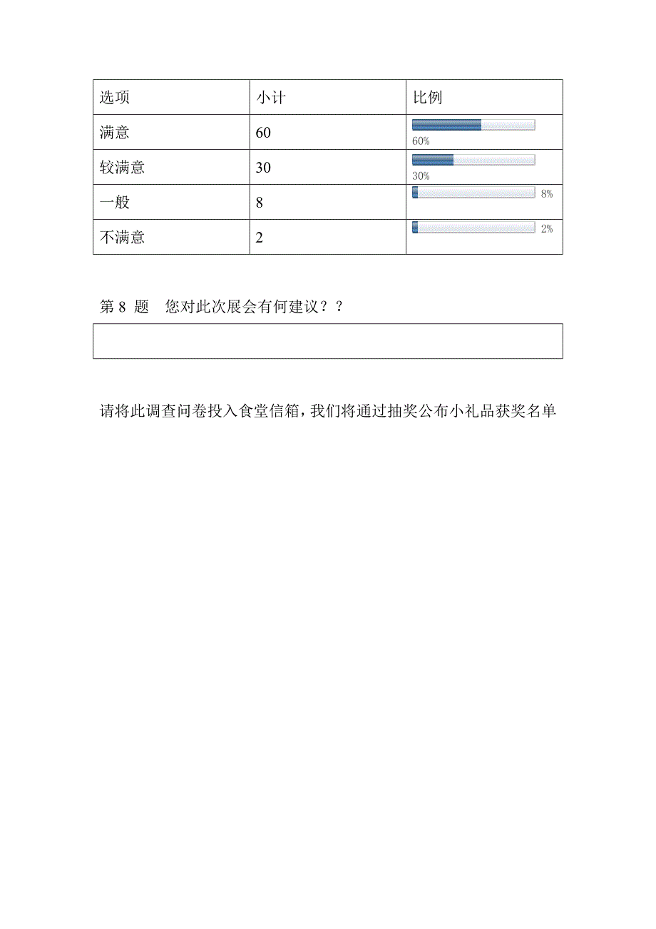 参展商和观众调查问卷_第3页