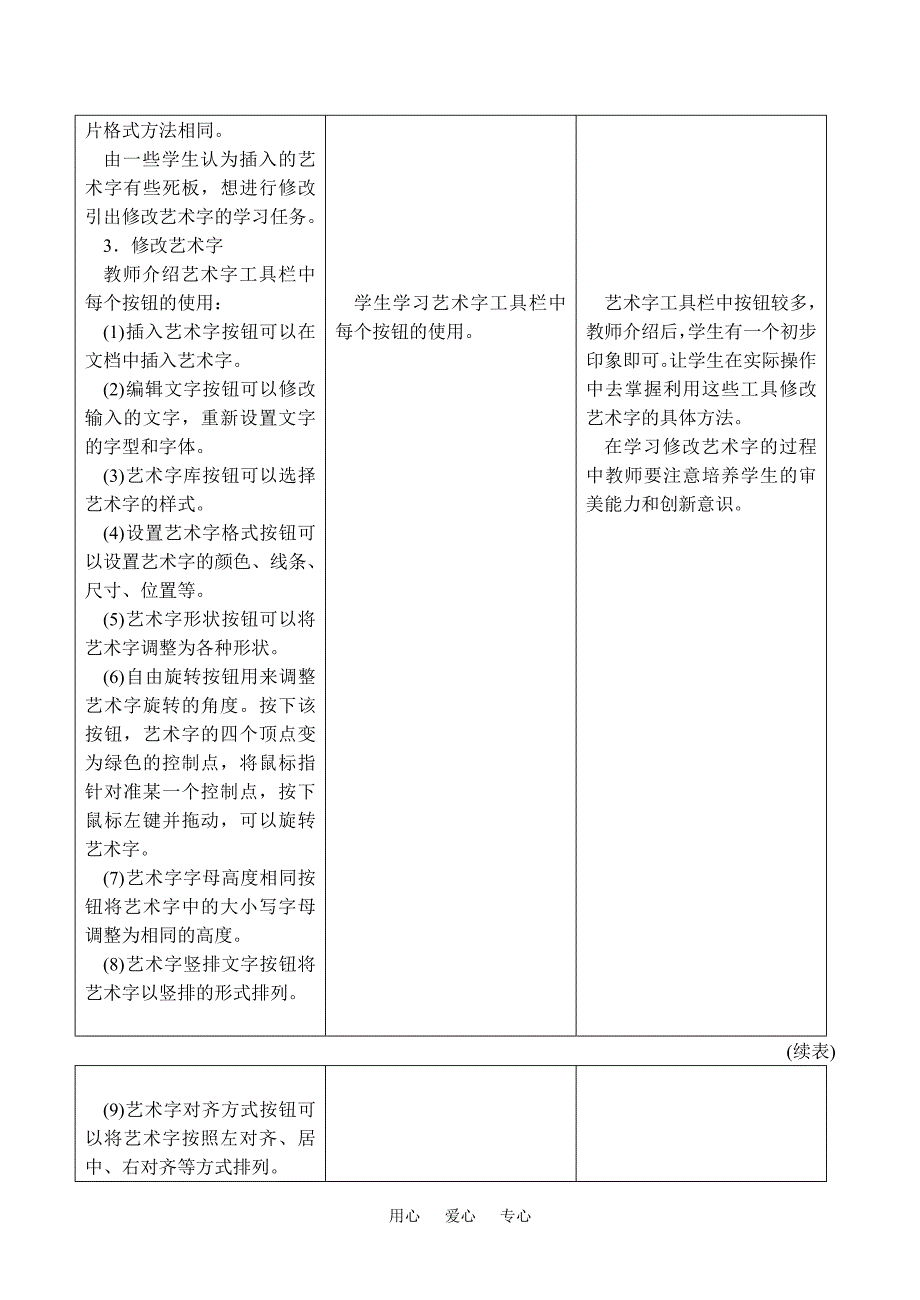 [初中信息技术]七年级插入艺术字_第3页