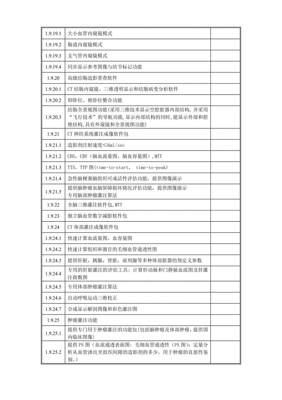 杭州市第一人民医院螺旋ct_第5页