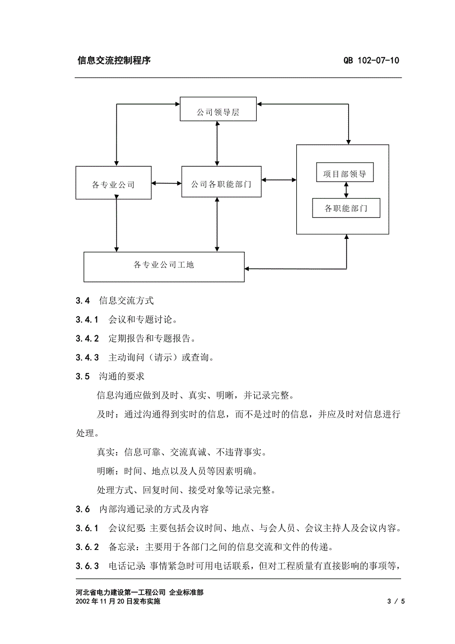 102-07信息交流控制程序_第4页