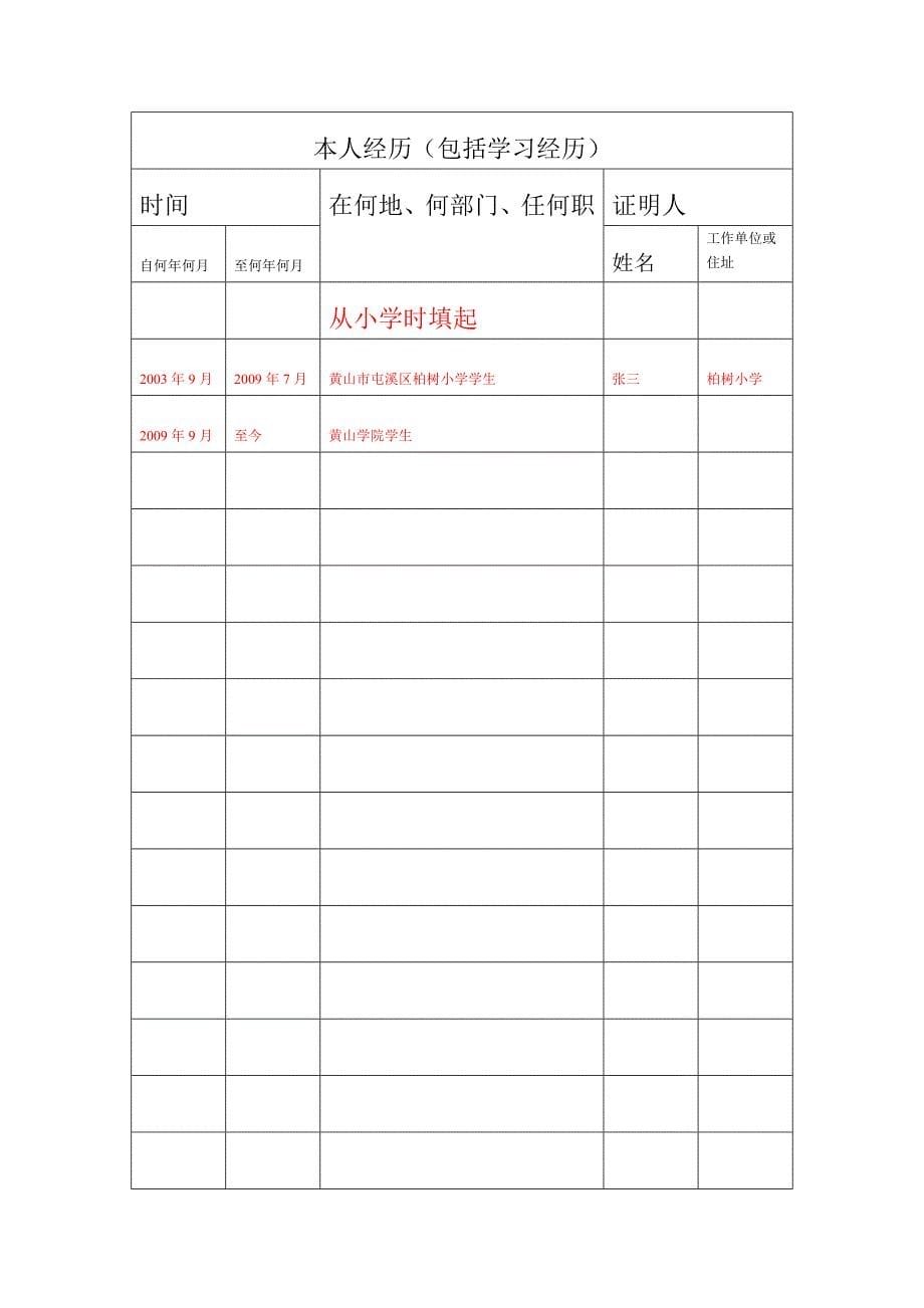 《入党积极分子考察登记表》填写说明及样表_第5页