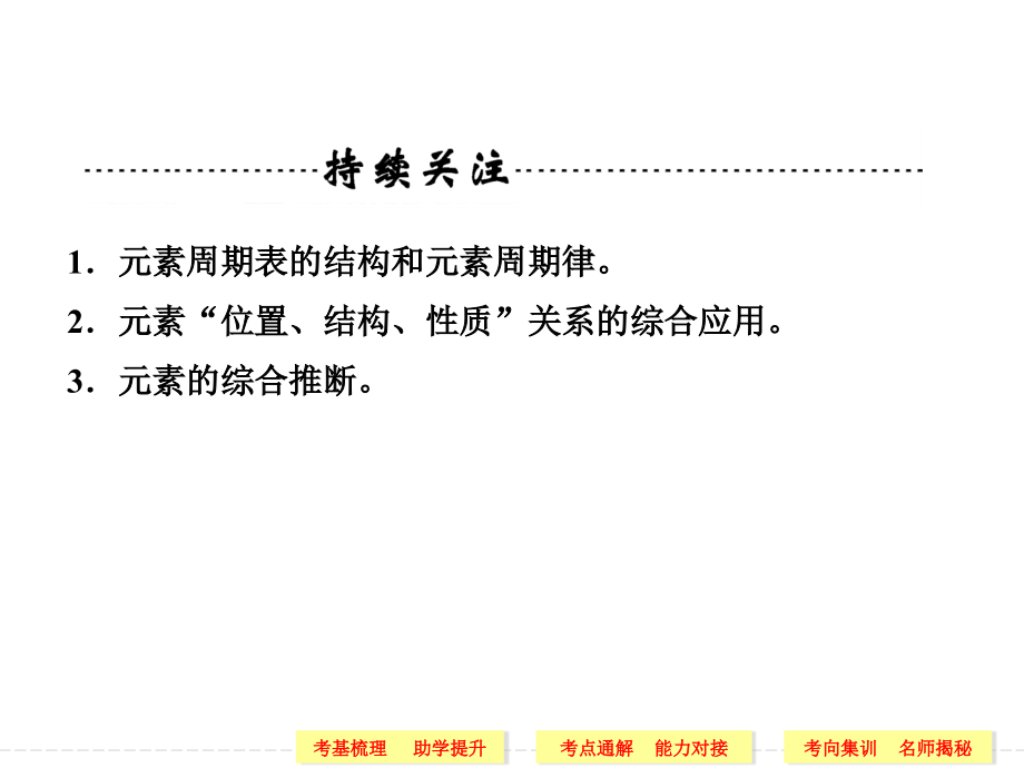 2014届高三化学一轮创新设计第五章 物质结构 元素周期律 第二讲 元素周期律和元素周期表(92张ppt)_第2页