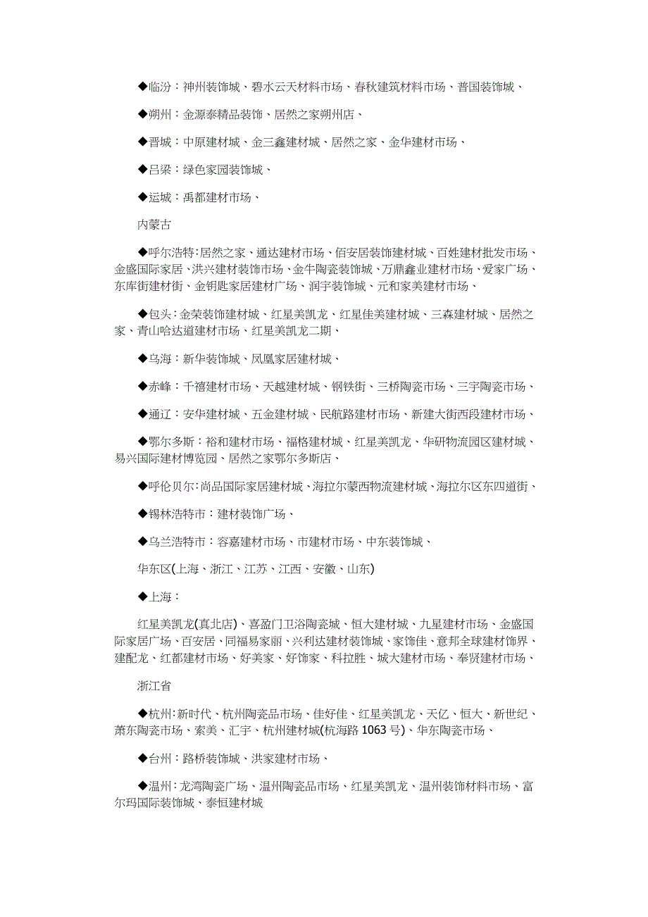 2016最新全国各城市家具建材市场分布_第2页